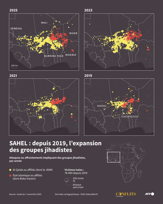 Sahel : le mirage de la sous-traitance sécuritaire