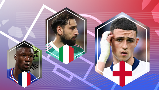 Mondial 2026 : Donnarumma, Foden, Camavinga… un 11 des absents qui ferait trembler les