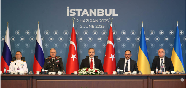 INTERNATIONAL: La Turquie et la géopolitique de la médiation