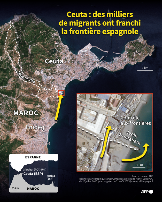 Des places fortes aux zones grises : l’Espagne et le Maroc au pied du mur